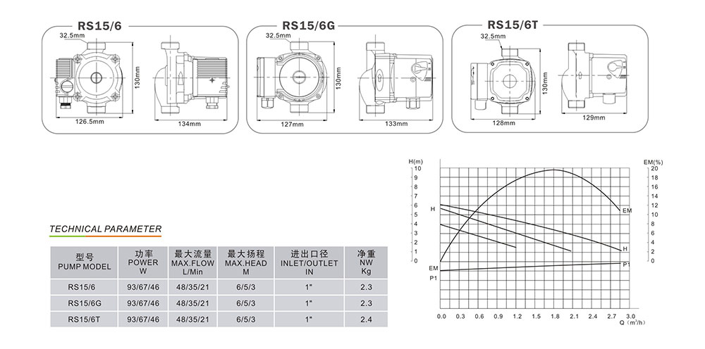 RS15-6W-G-T-已处理.jpg