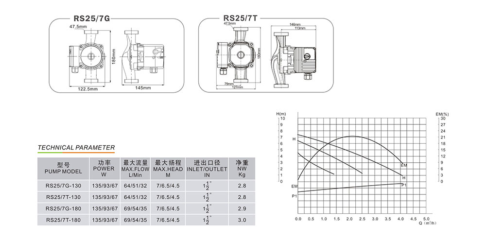 RS25-7G-T-130-180-已处理.jpg