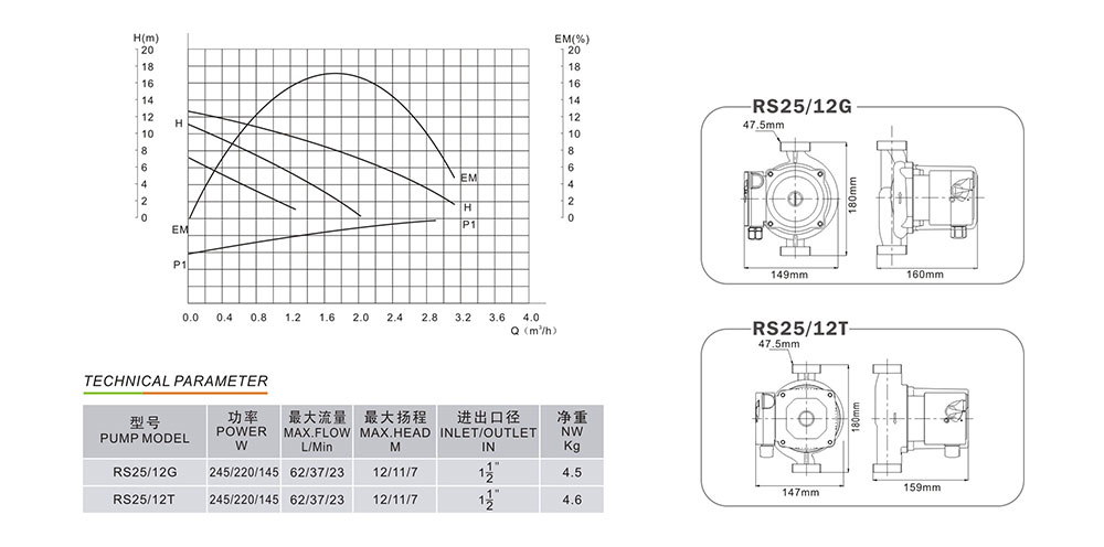 RS25-12G-T-已处理.jpg