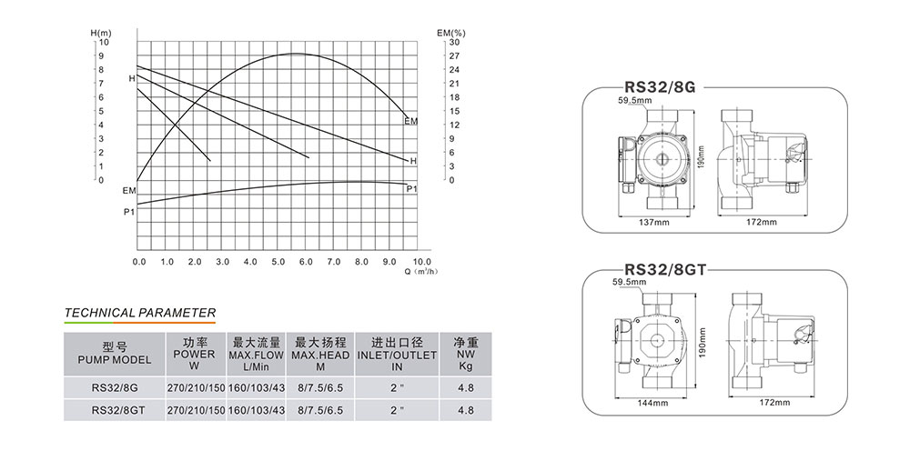 RS32-8G-GT-已处理.jpg