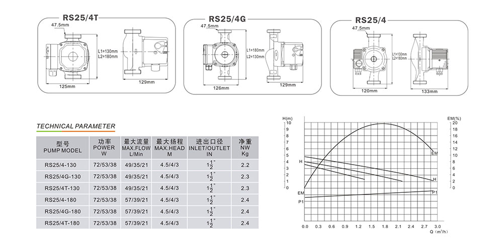 RS25-4G-130.jpg