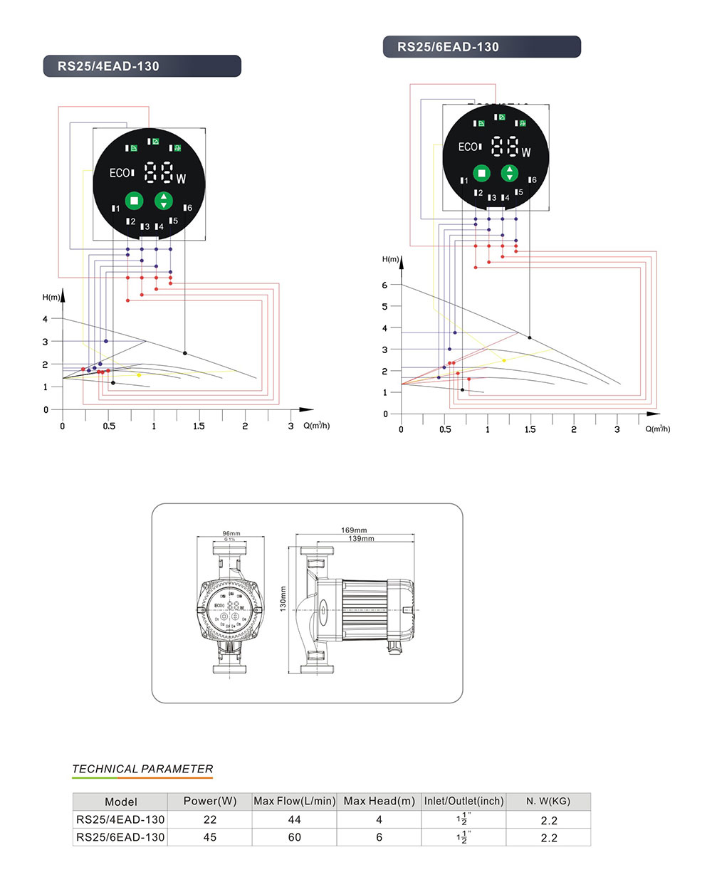 RS25-4EAD-130.jpg